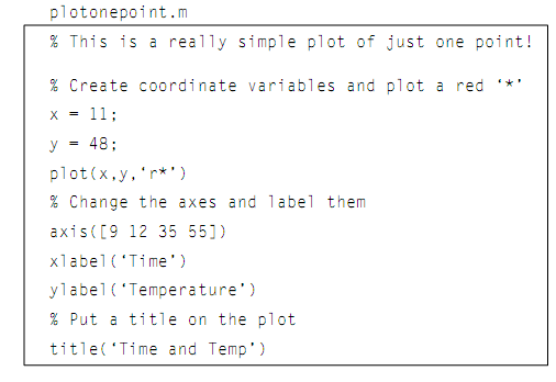 1917_Plot Function.png